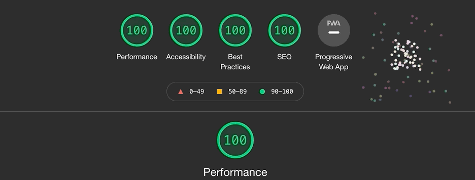 Screenshot of Google Lighthouse showing scores of 100 for Performance, Accessibility, Best Practices, and SEO